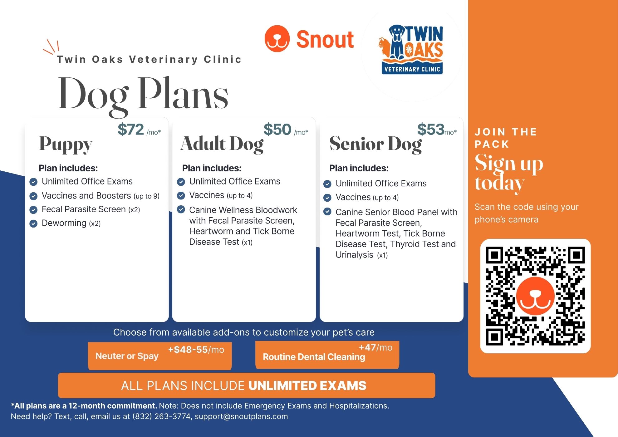 Twin Oaks Veterinary Clinic Dog Postcard Image